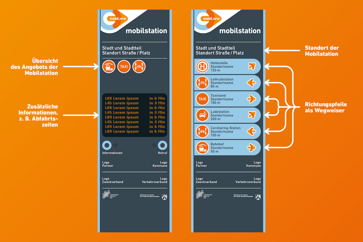 Eine Infografik, die den Aufbau der Stelen an Mobilstationen zeigt.