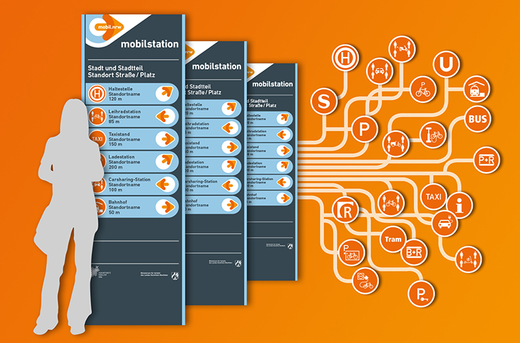 Zu sehen ist eine Mobilstation. Darum sind Icons zu verschiedenen Ageboten wie P+R, Rad, Bus/Bahn, Carsharing, Taxi und E-Ladesäulen zu sehen.